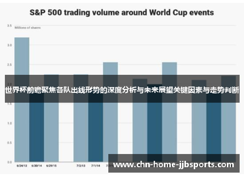 世界杯前瞻聚焦各队出线形势的深度分析与未来展望关键因素与走势判断 世界杯前瞻聚焦各队出线形势的深度分析与未来展望关键因素与走势判断