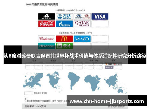从B席对阵曼联表现看其世界杯战术价值与体系适配性研究分析路径