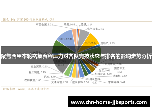 聚焦西甲本轮密集赛程压力对各队竞技状态与排名的影响走势分析 聚焦西甲本轮密集赛程压力对各队竞技状态与排名的影响走势分析
