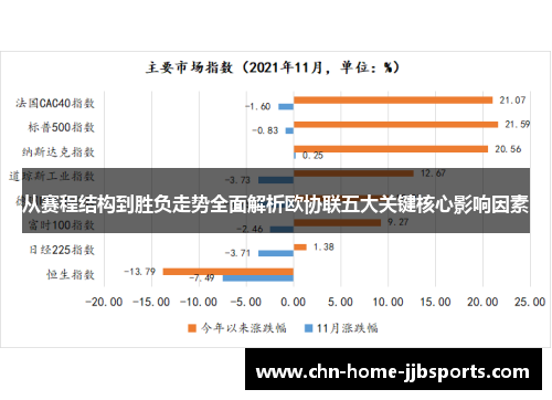从赛程结构到胜负走势全面解析欧协联五大关键核心影响因素