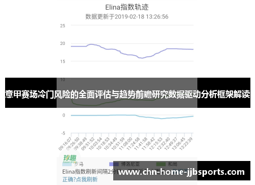 意甲赛场冷门风险的全面评估与趋势前瞻研究数据驱动分析框架解读