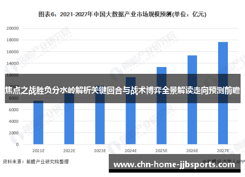 焦点之战胜负分水岭解析关键回合与战术博弈全景解读走向预测前瞻 焦点之战胜负分水岭解析关键回合与战术博弈全景解读走向预测前瞻