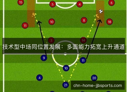技术型中场同位置发展：多面能力拓宽上升通道